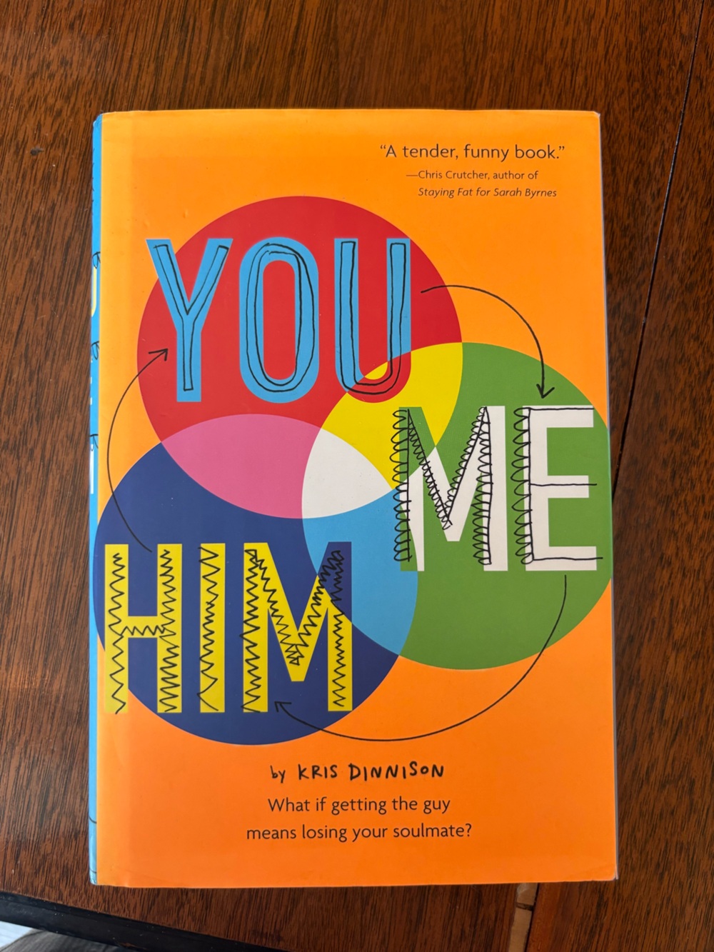 3/$20 You Me Him by Kris Dinnison